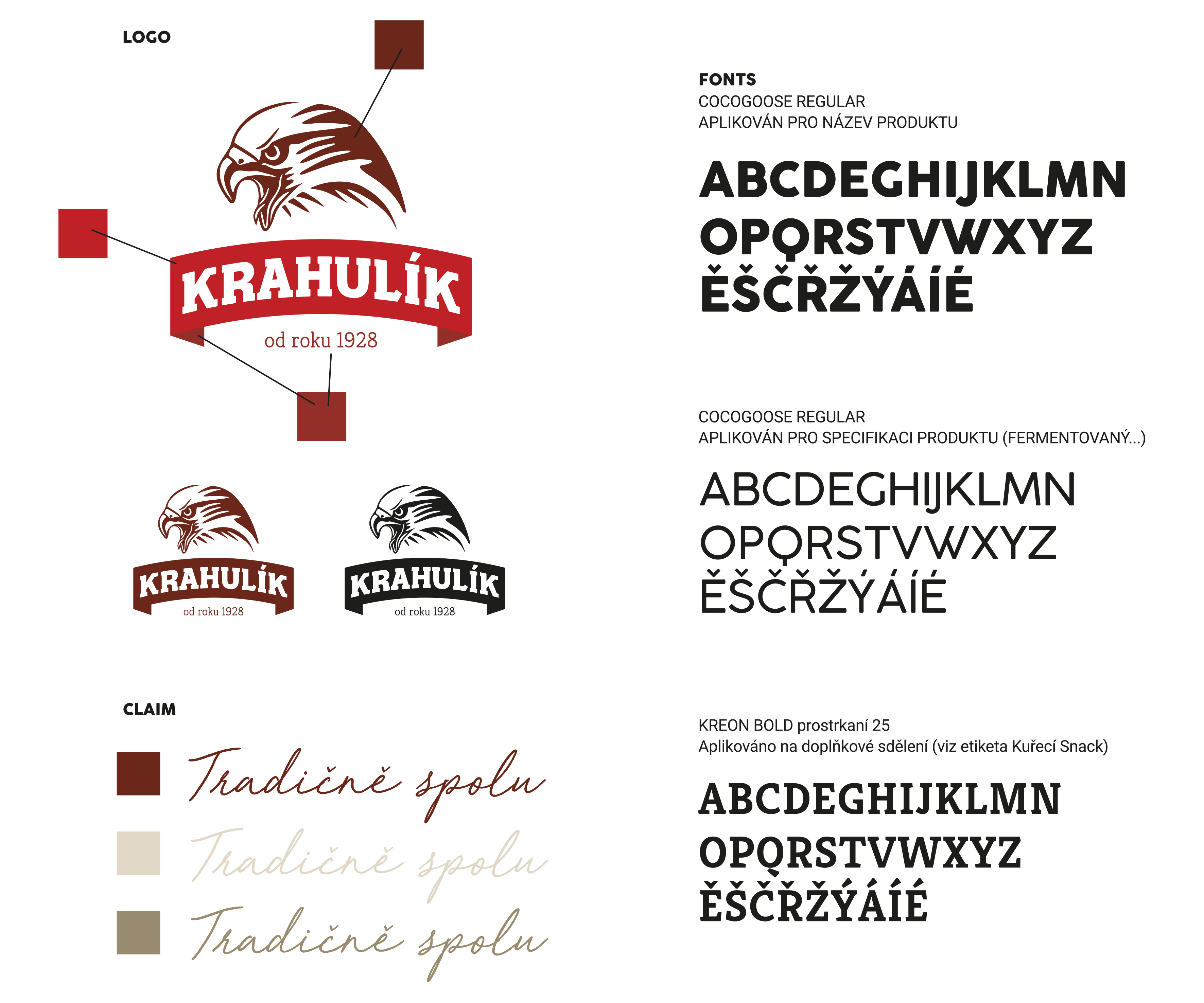 Krahulík - tiskoviny Krahulík - tiskoviny