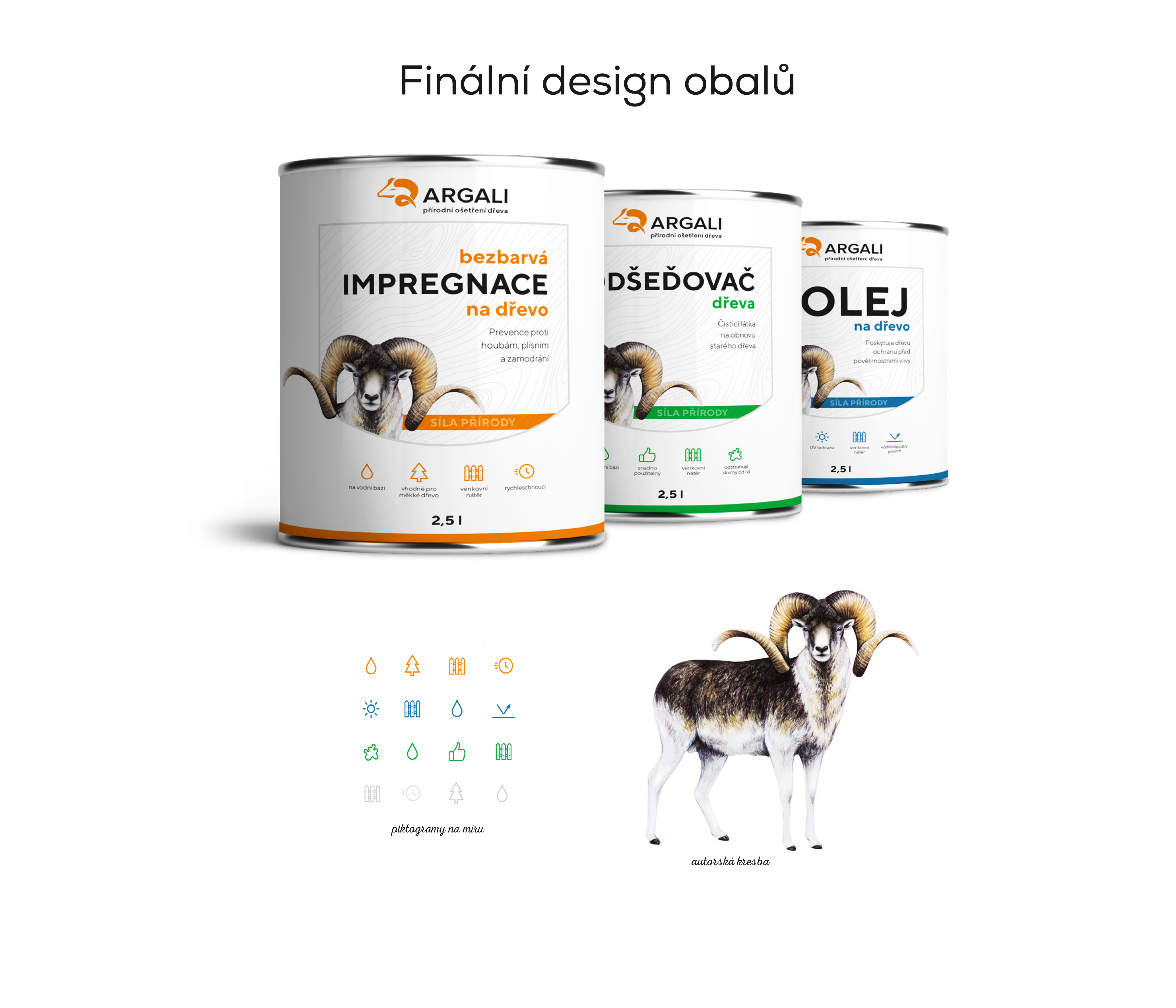 Argali - návrh obalů Argali - návrh obalů