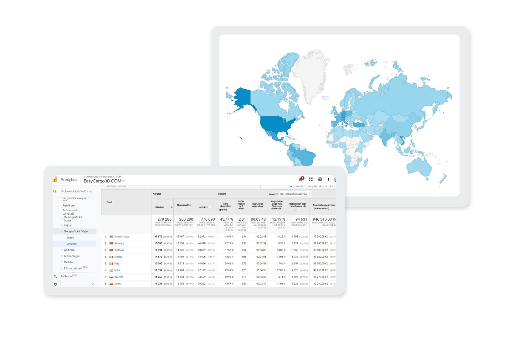 EasyCargo - online marketing