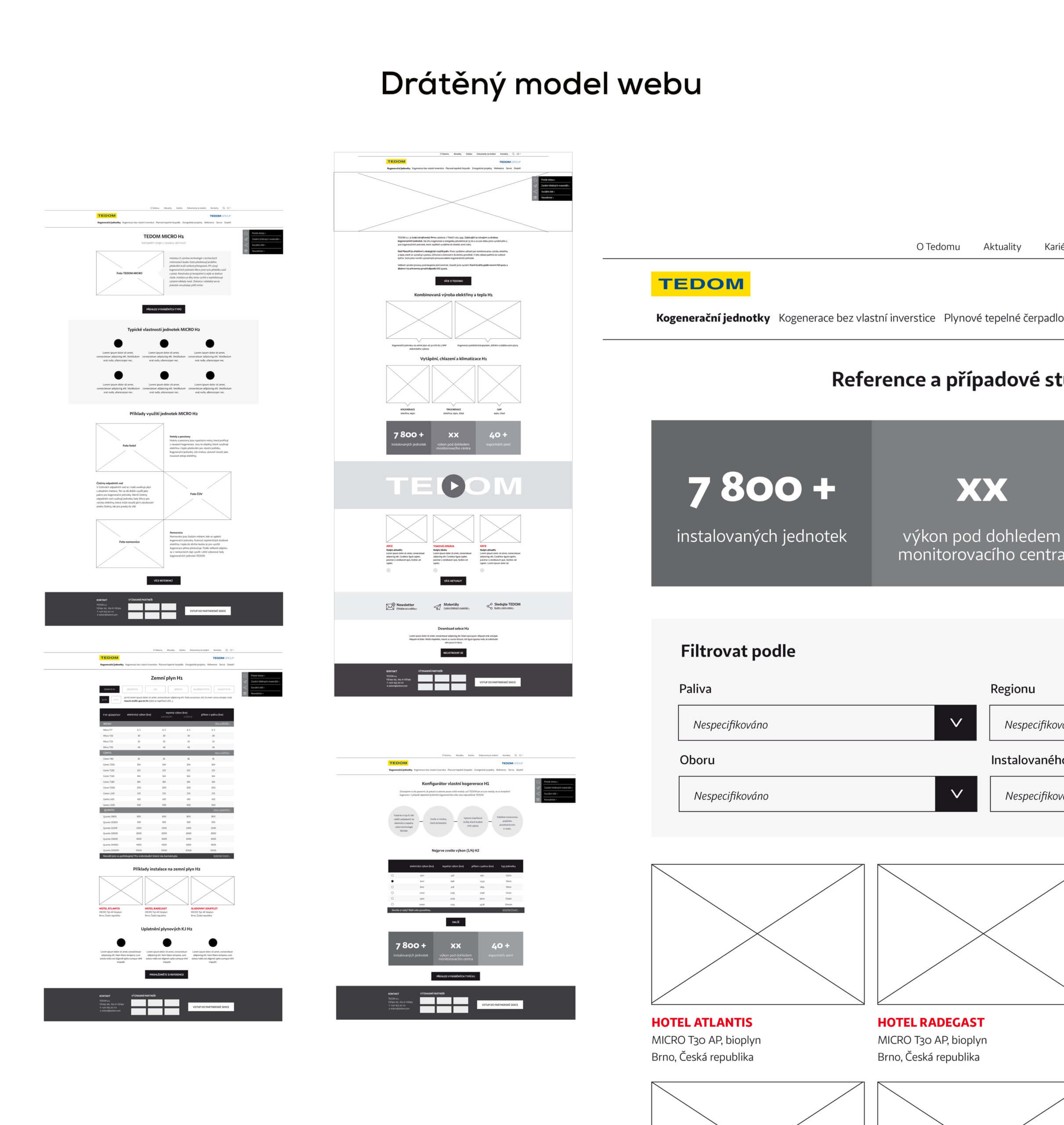 TEDOM - wireframe webu